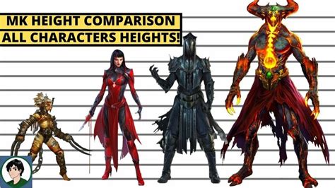 mk1 characters height